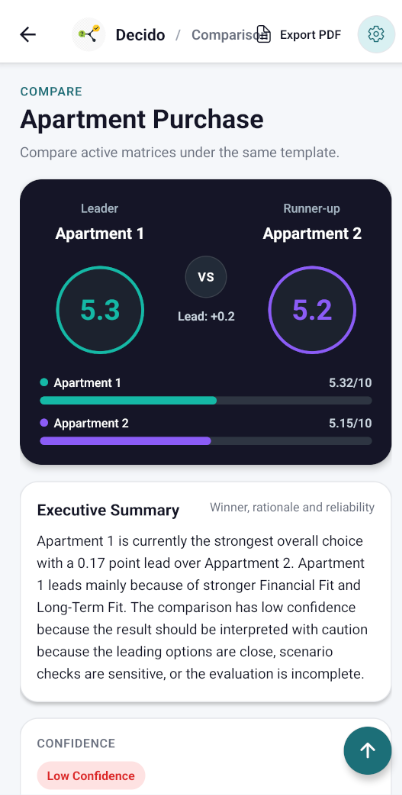 Decido comparison screen
